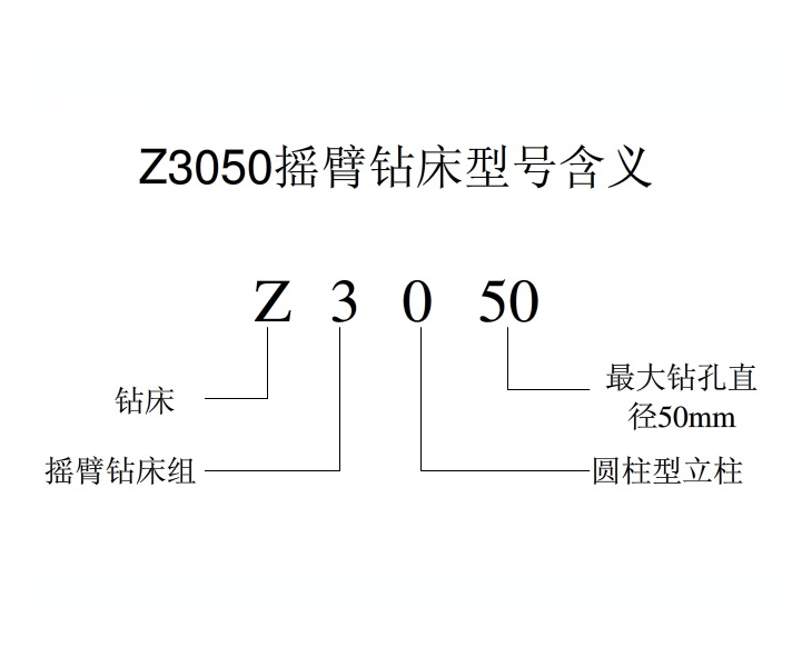 多宝在线注册